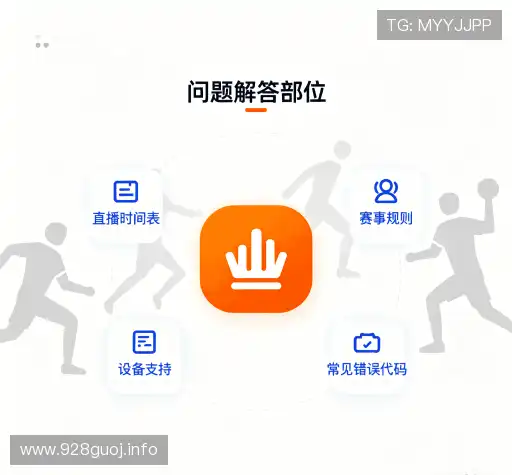 问题解答馆